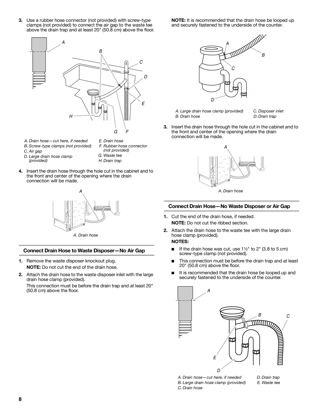 Amana W10212195A Connect Drain Hose to Waste Disposer-No Air Gap, Connect Drain Hose-No Waste Disposer or Air Gap 