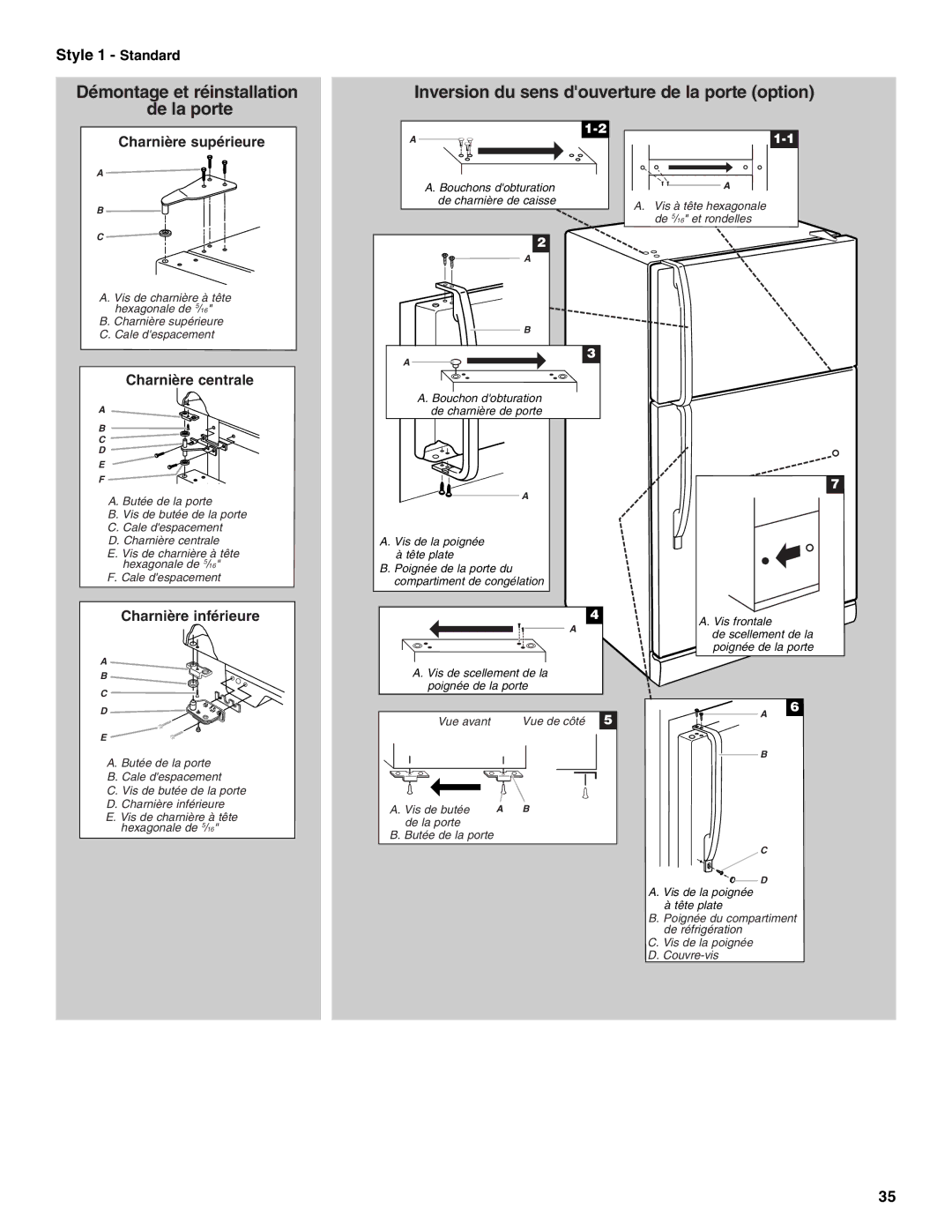 Amana W10214254A installation instructions Inversion du sens douverture de la porte option 