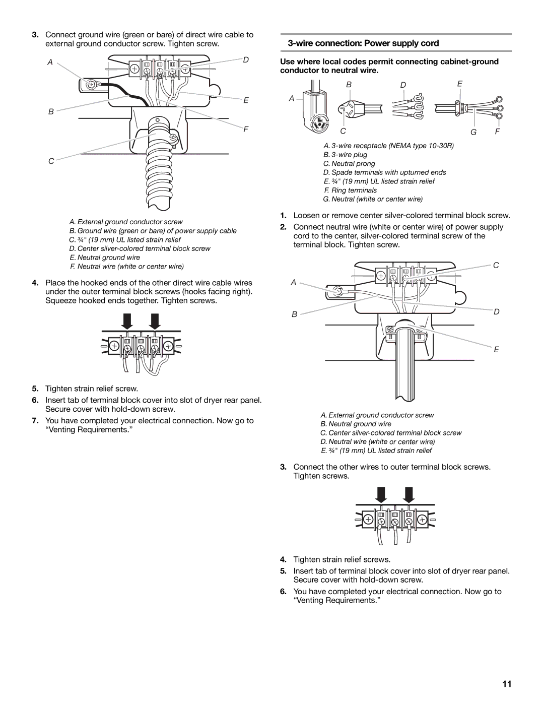 Amana W10216186A manual Bde Cg F 