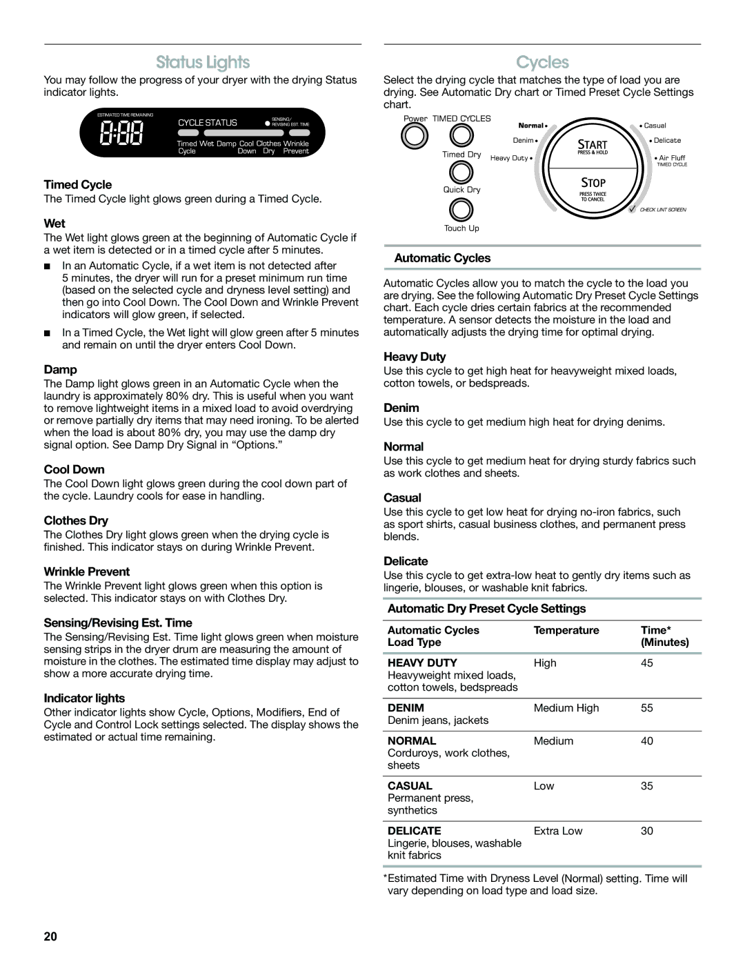 Amana W10216186A manual Status Lights, Cycles 