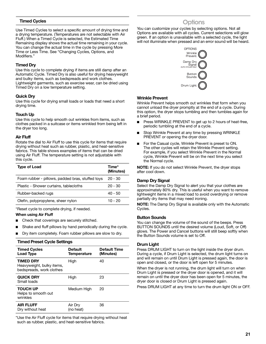 Amana W10216186A manual Options 