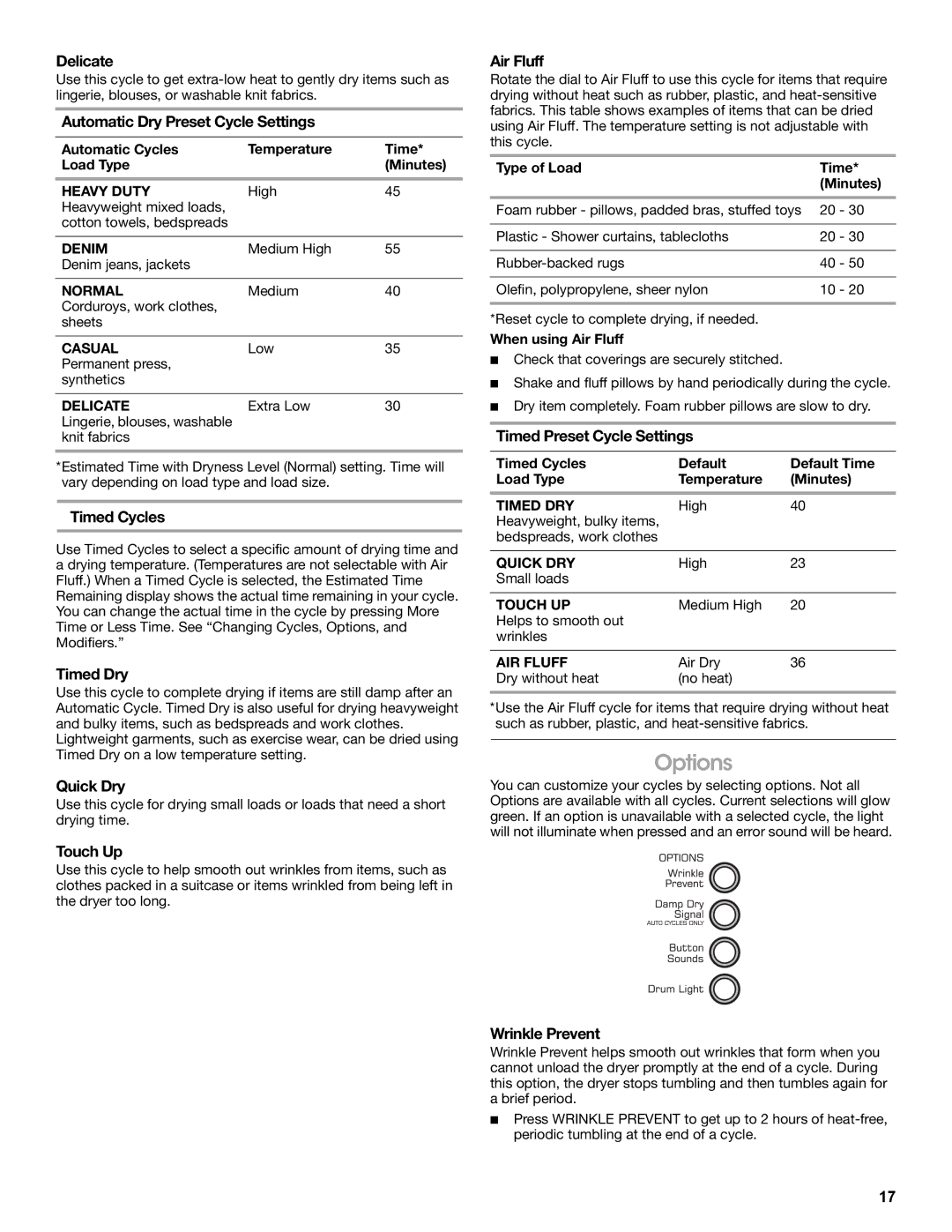 Amana W10216187A manual Options 