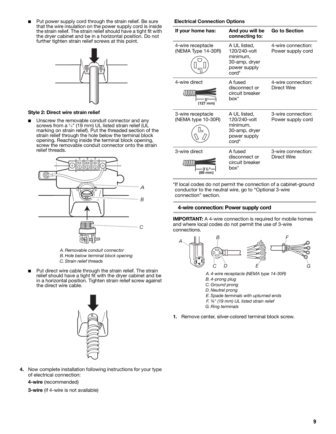 Amana W10233410A manual Wire connection Power supply cord, Style 2 Direct wire strain relief 