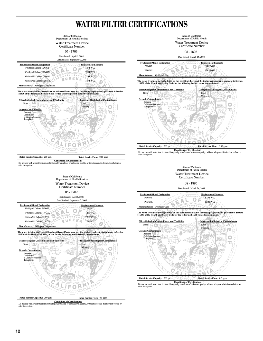 Amana W10237708A, W10237701A installation instructions Water Filter Certifications 