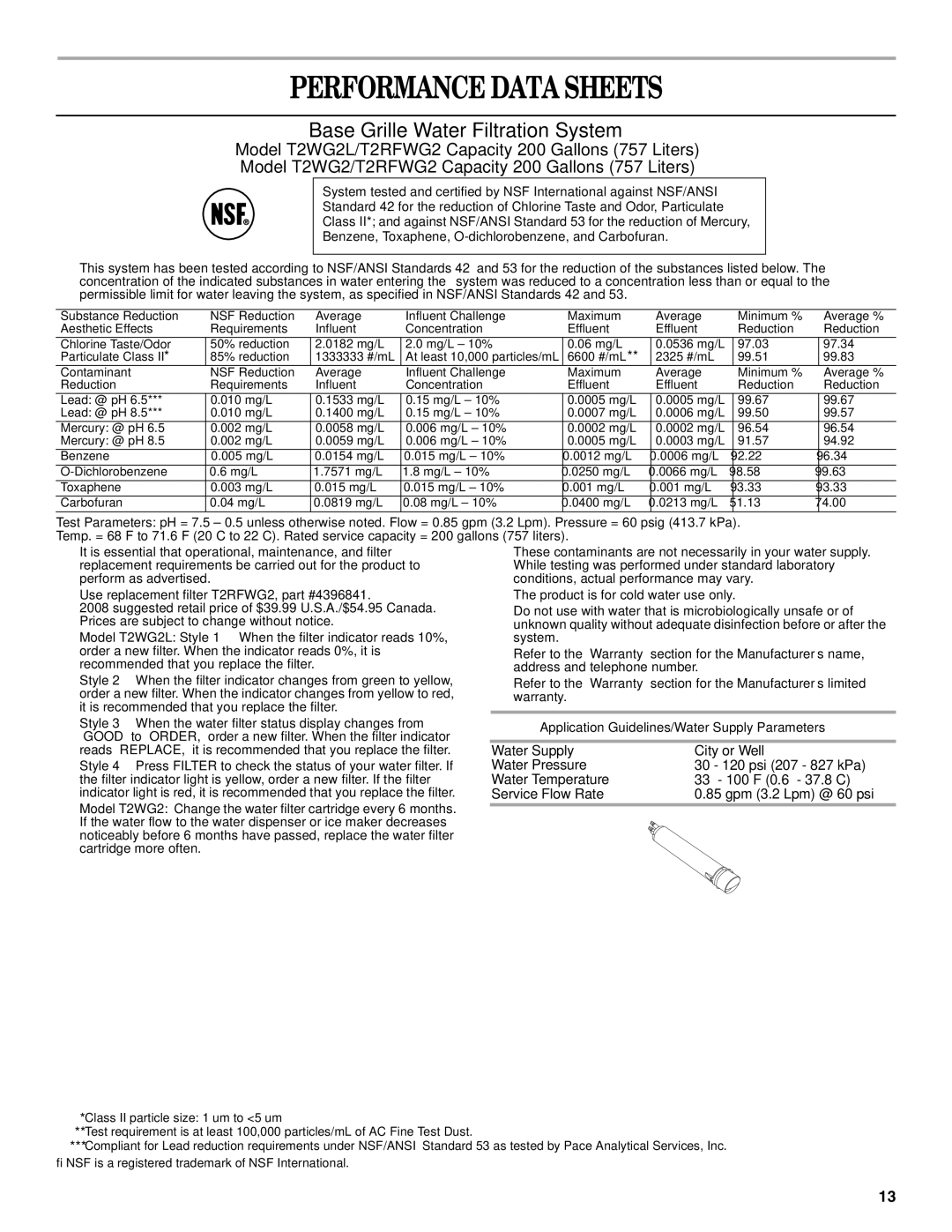 Amana W10237701A, W10237708A installation instructions Performance Data Sheets, Base Grille Water Filtration System 