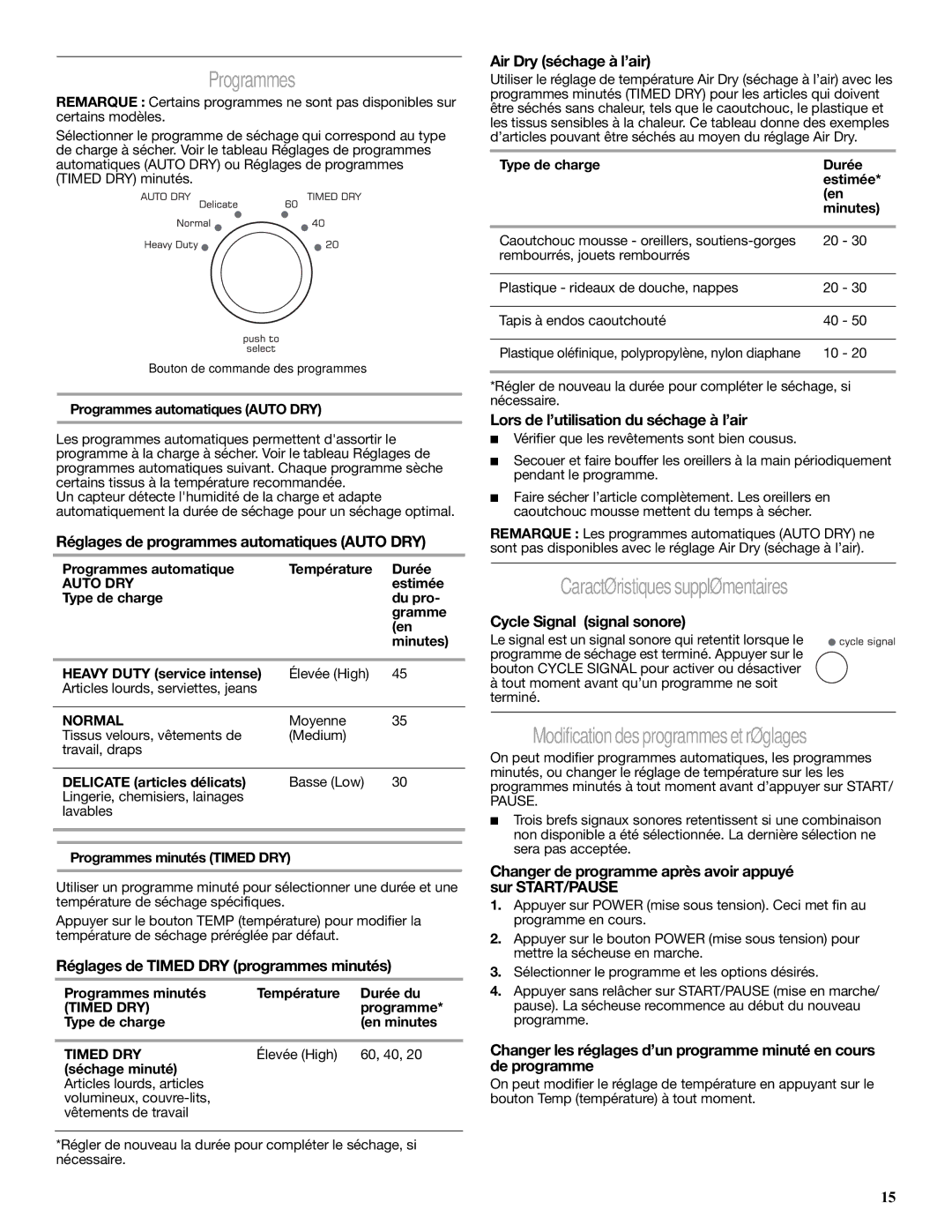 Amana W10240880A quick start Programmes, Caractéristiques supplémentaires 