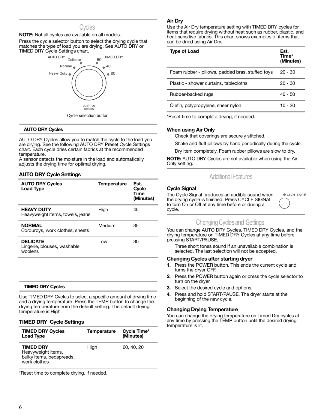 Amana W10240880A quick start Additional Features, Changing Cycles and Settings 