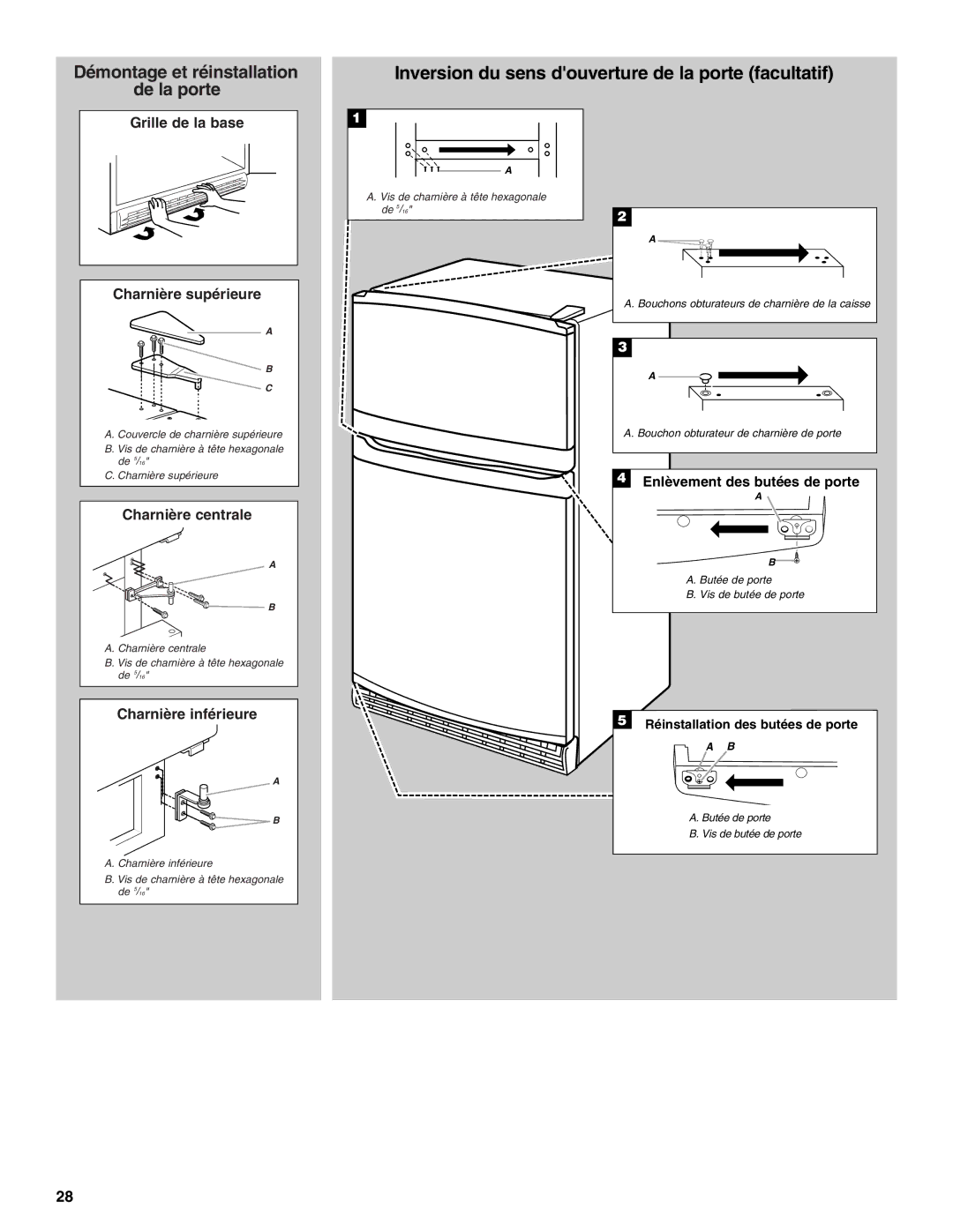 Amana W10249209A, W10249208A installation instructions Inversion du sens douverture de la porte facultatif 