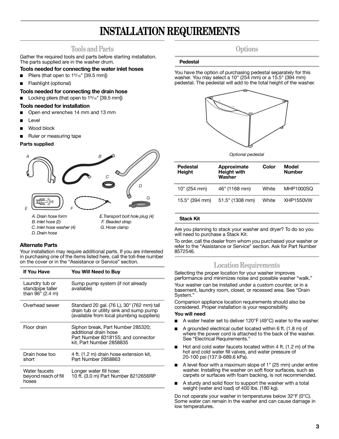 Amana W10252719A installation instructions Installation Requirements, Tools and Parts, Options, Location Requirements 