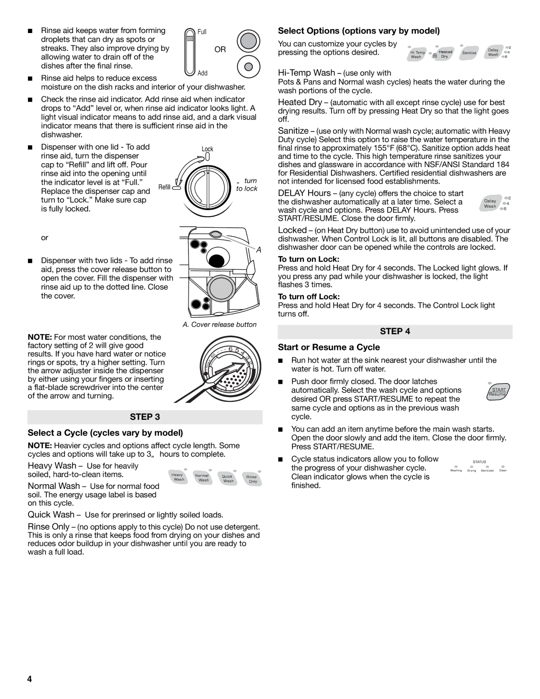 Amana W10261418A Select Options options vary by model, Start or Resume a Cycle, Select a Cycle cycles vary by model 