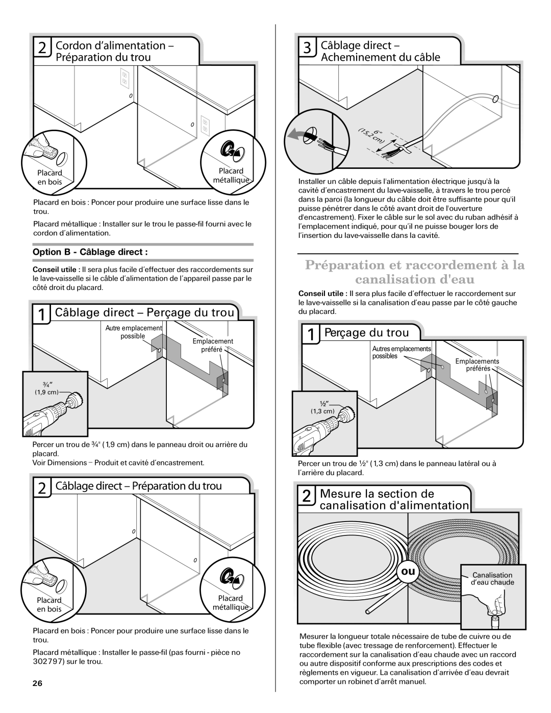 Amana W10261420A installation instructions Préparation et raccordement à la Canalisation deau 