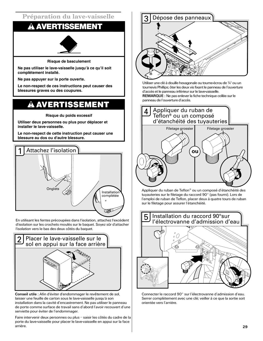 Amana W10261420A installation instructions Préparation du lave-vaisselle, Attachez l’isolation, Dépose des panneaux 