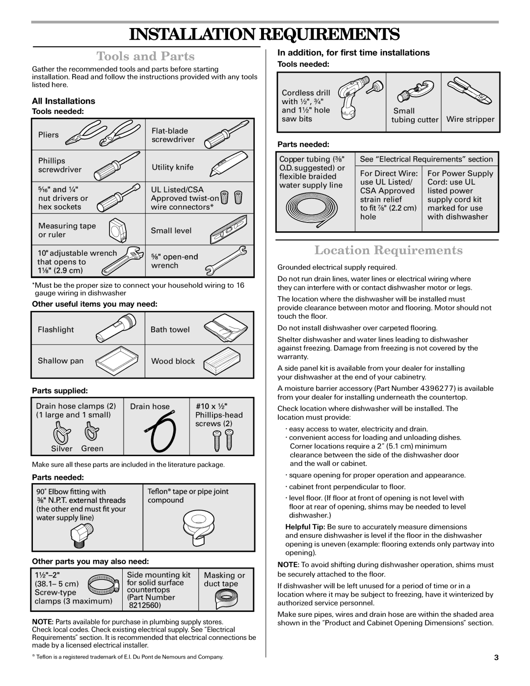 Amana W10261420A installation instructions Tools and Parts, Location Requirements, Pliers Flat-blade Screwdriver 