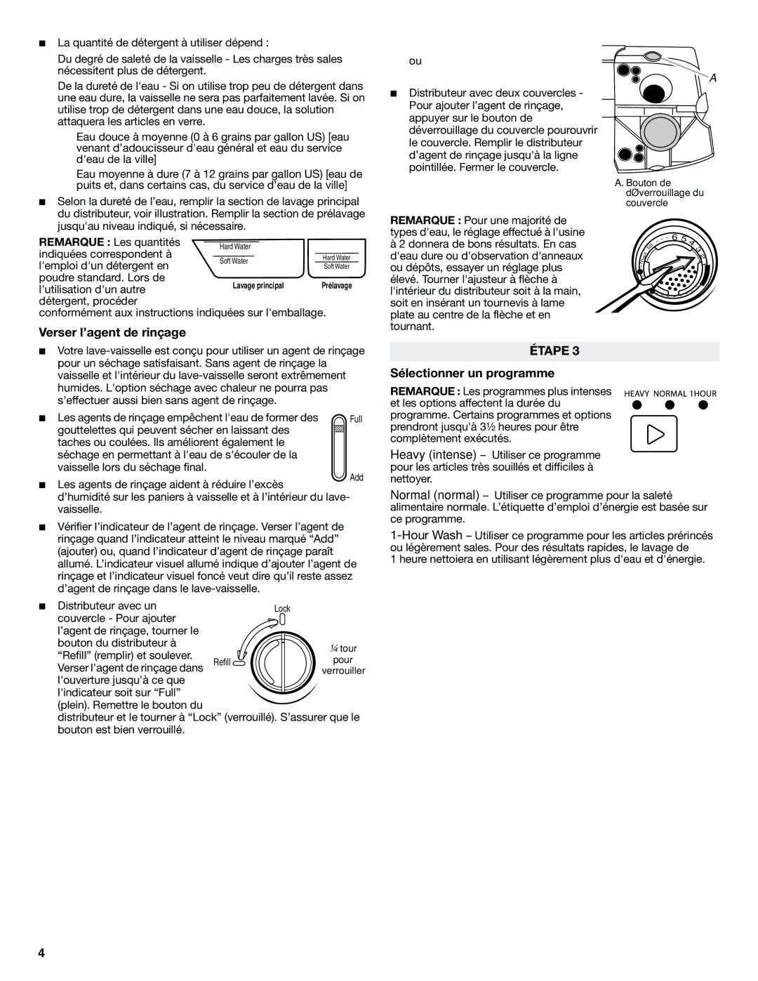 Amana W10310515A warranty Verser l’agent de rinçage, Sélectionner un programme 