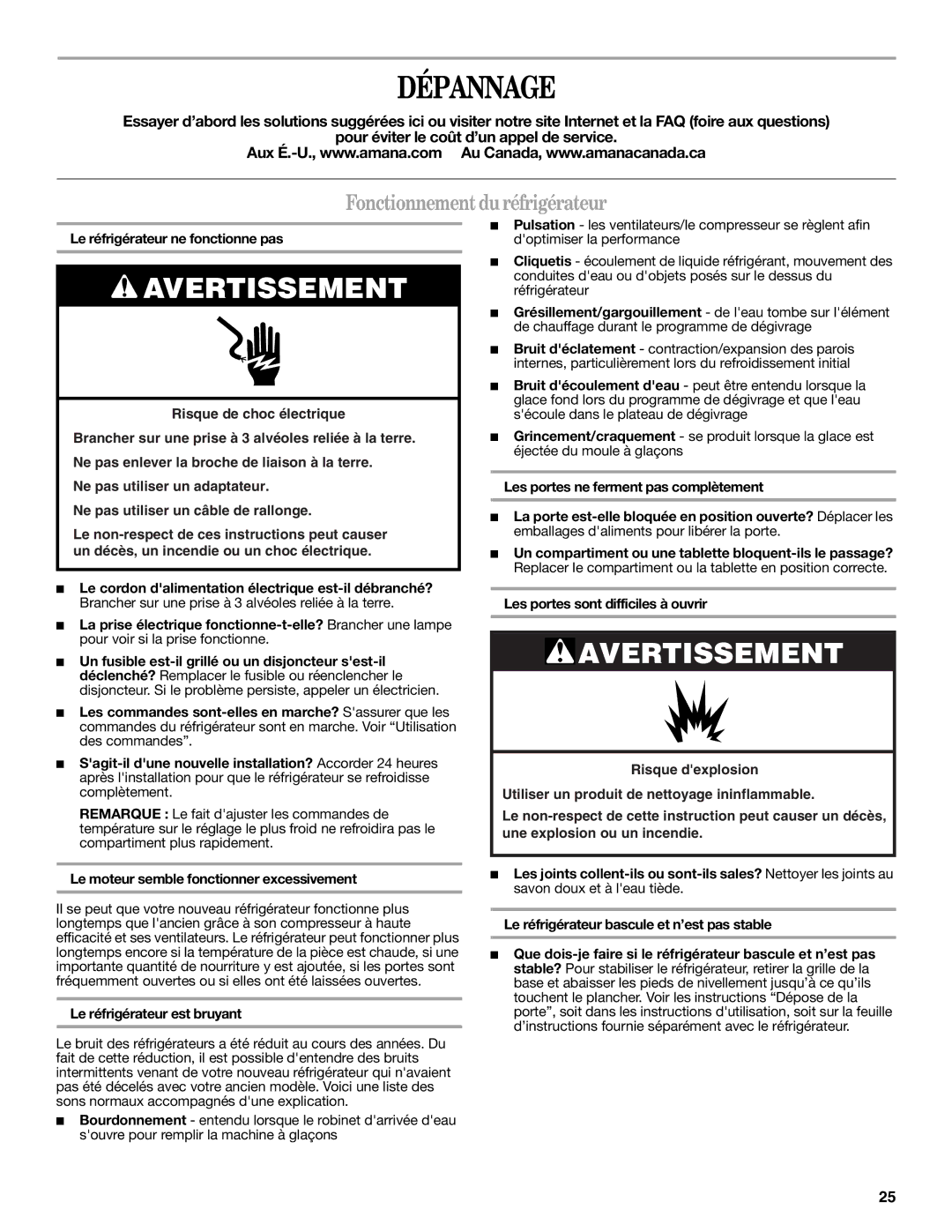 Amana W10316638A installation instructions Dépannage, Fonctionnement du réfrigérateur, Le réfrigérateur ne fonctionne pas 