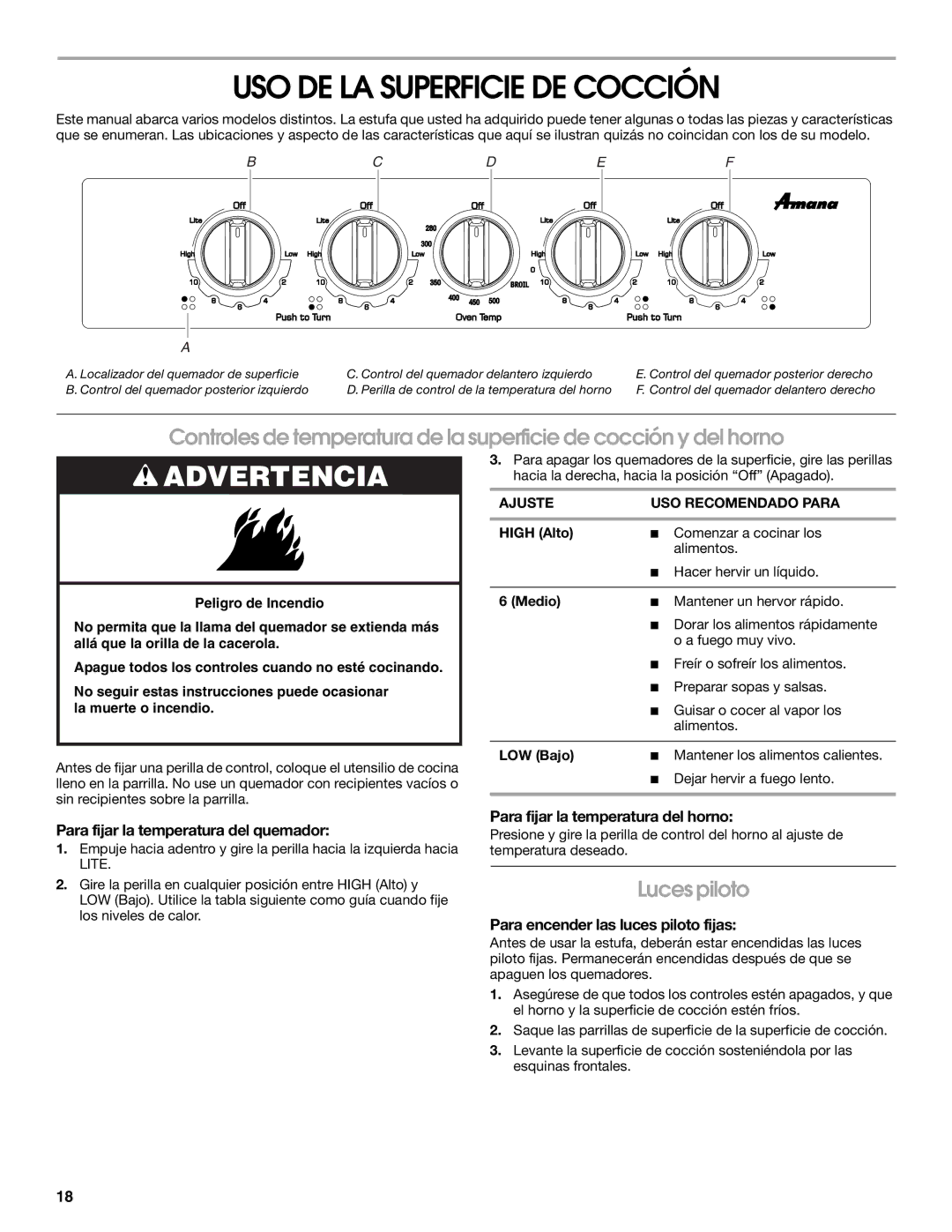 Amana W10320693A manual USO DE LA Superficie DE Cocción, Luces piloto, Para fijar la temperatura del quemador 