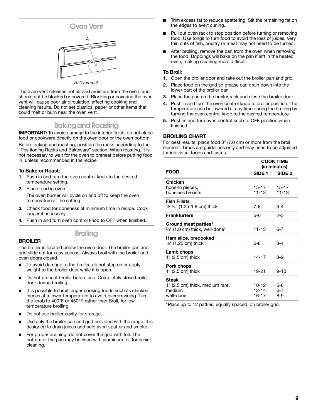 Amana W10320693A manual Oven Vent, Baking and Roasting, Broiler, Broiling Chart 