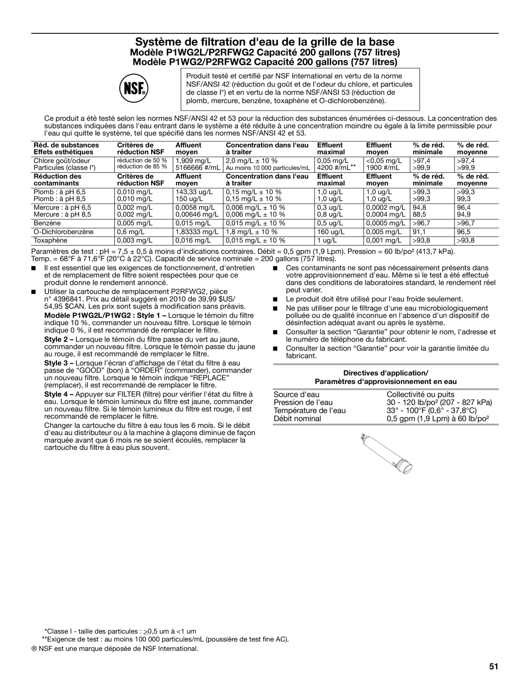 Amana W10321485A installation instructions 4200 #/mL 1900 #/mL 99,9 