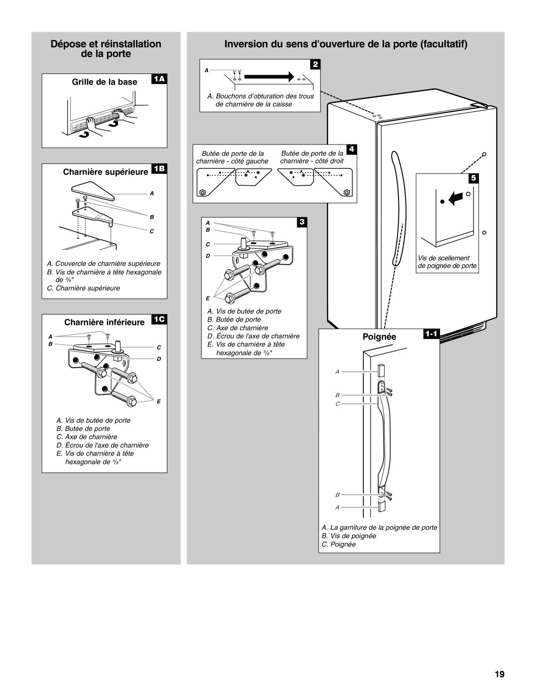 Amana W10326797A manual Dépose et réinstallation de la porte, Inversion du sens douverture de la porte facultatif, Poignée 