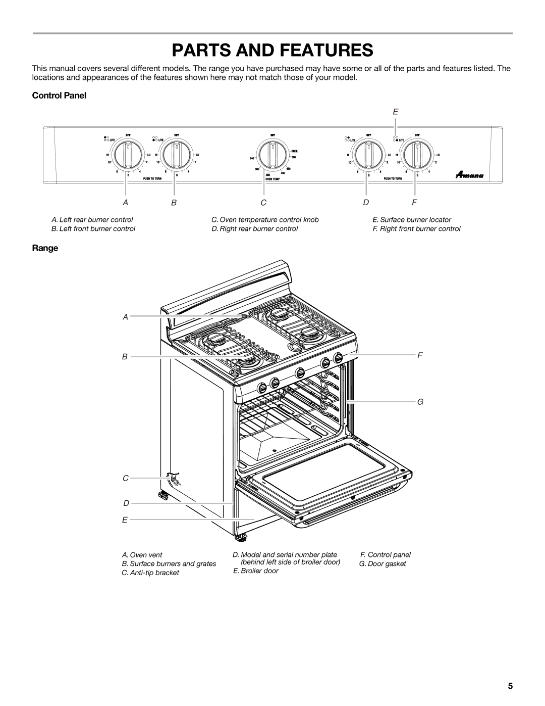Amana W10330187C manual Parts and Features, Control Panel, Range 