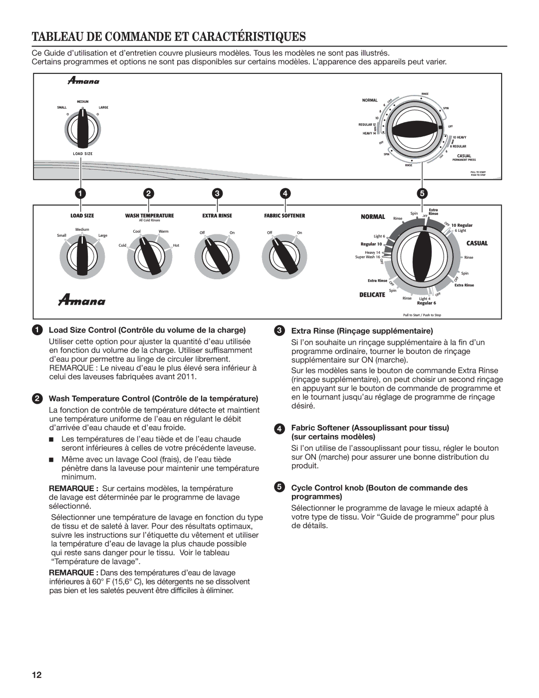 Amana W10347262A warranty Tableau DE Commande ET Caractéristiques, Wash Temperature Control Contrôle de la température 