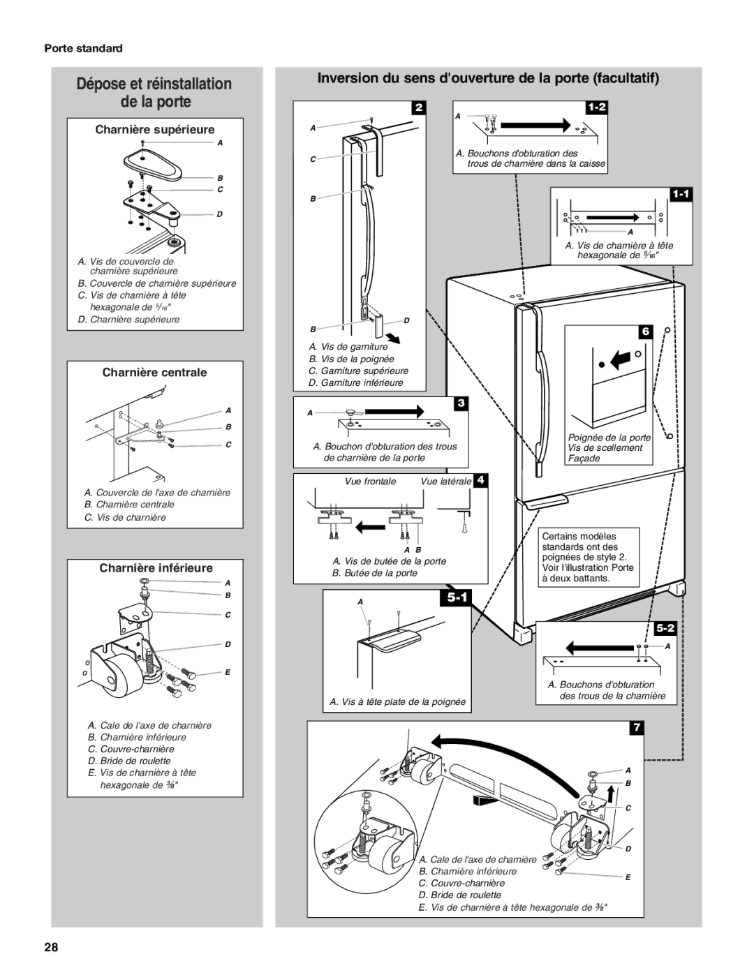 Amana W10366212A installation instructions Inversion du sens douverture de la porte facultatif, Porte standard 