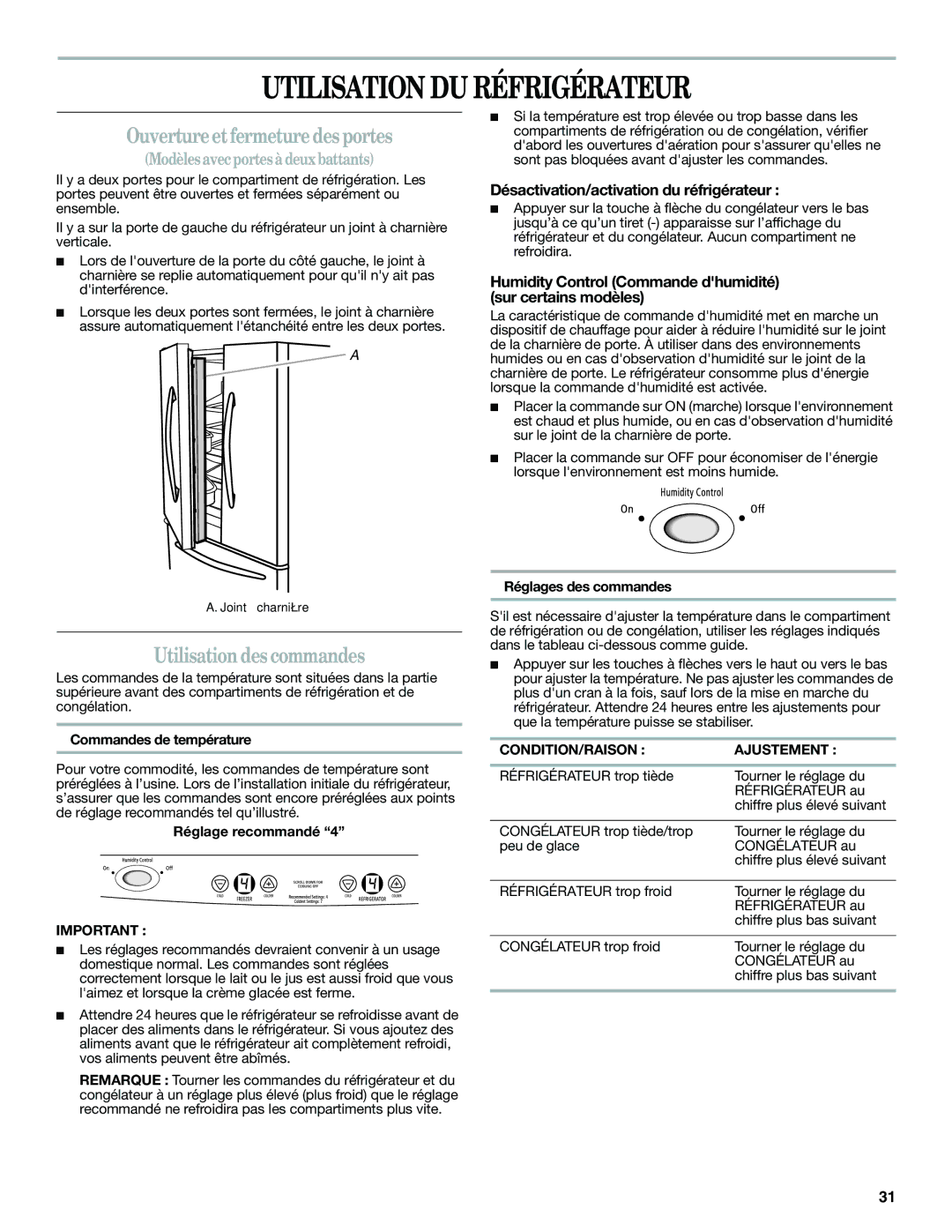 Amana W10366212A Utilisation DU Réfrigérateur, Ouvertureet fermeture des portes, Utilisation des commandes 