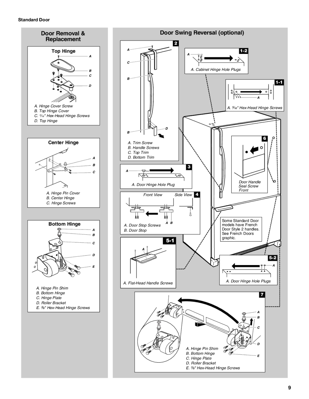 Amana W10366212A installation instructions Door Removal Replacement Door Swing Reversal optional, Standard Door 