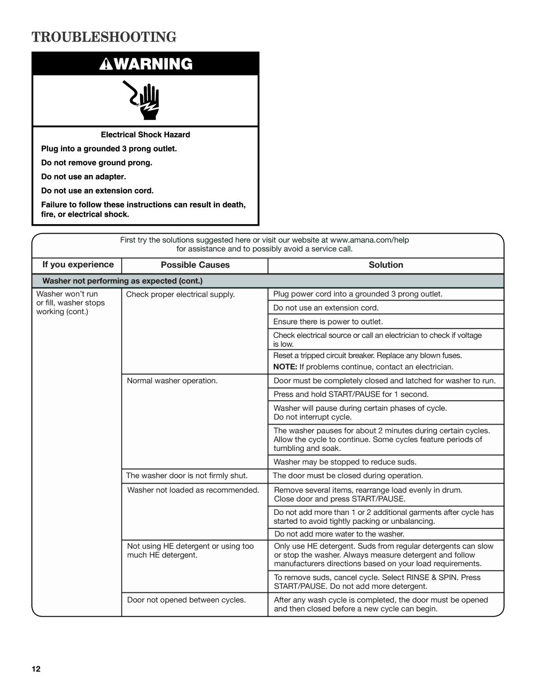 Amana W10410362A warranty Troubleshooting 