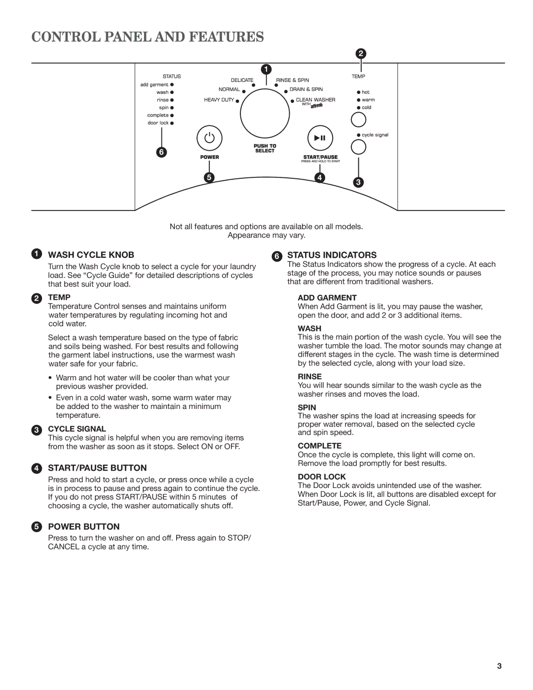 Amana W10410362A warranty Control Panel and Features, Wash Cycle Knob 