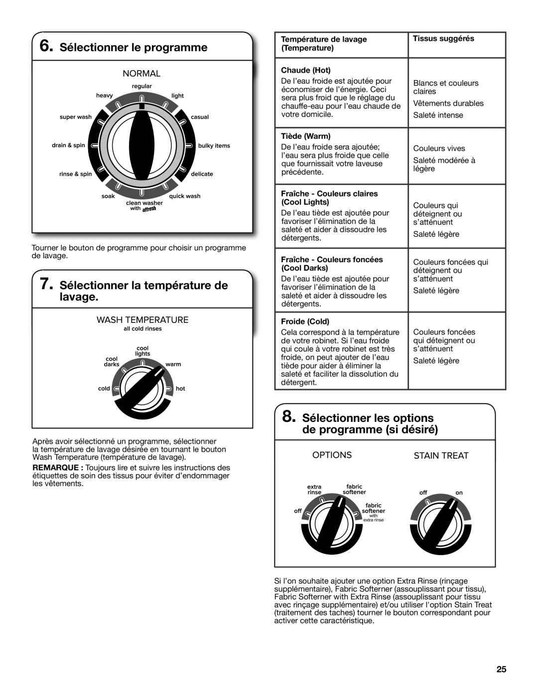 Amana W10420474A warranty Sélectionner le programme, Sélectionner la température de lavage 