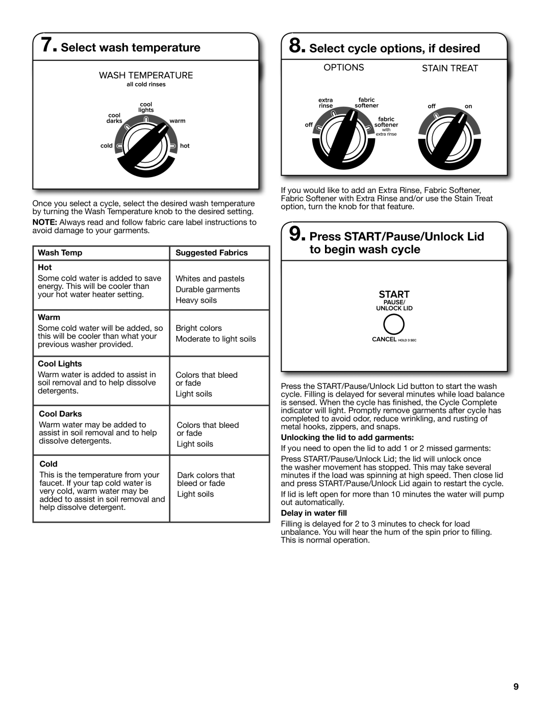 Amana W10420474A warranty Select wash temperature Select cycle options, if desired 