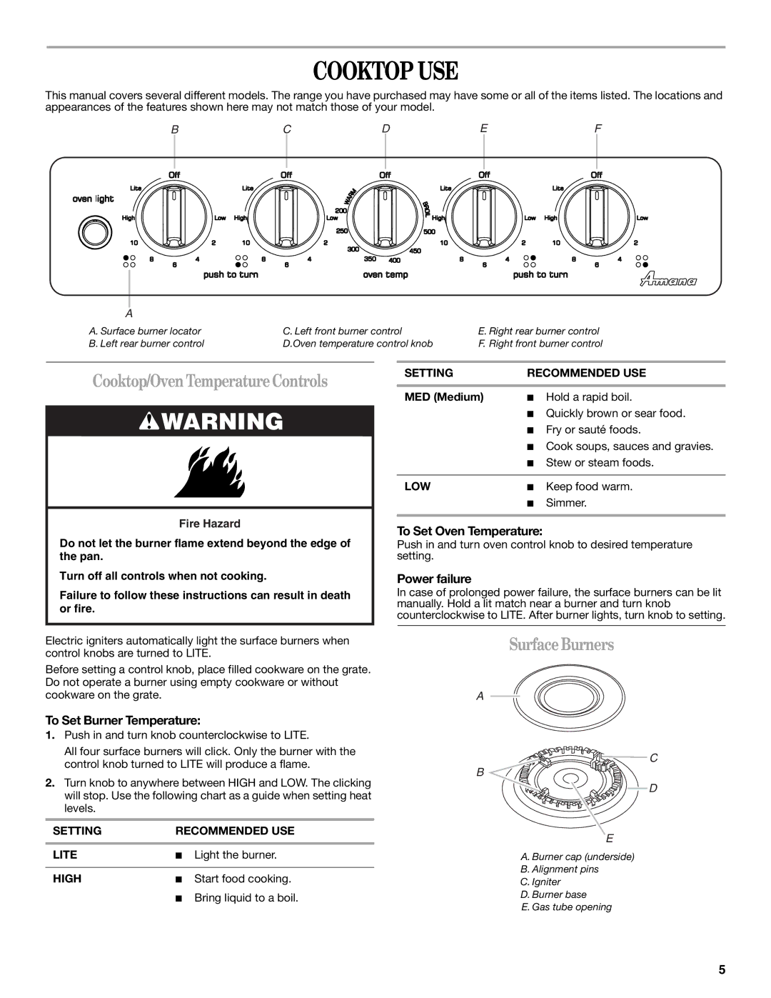 Amana W10452012A manual Cooktop USE, Cooktop/Oven Temperature Controls, Surface Burners 