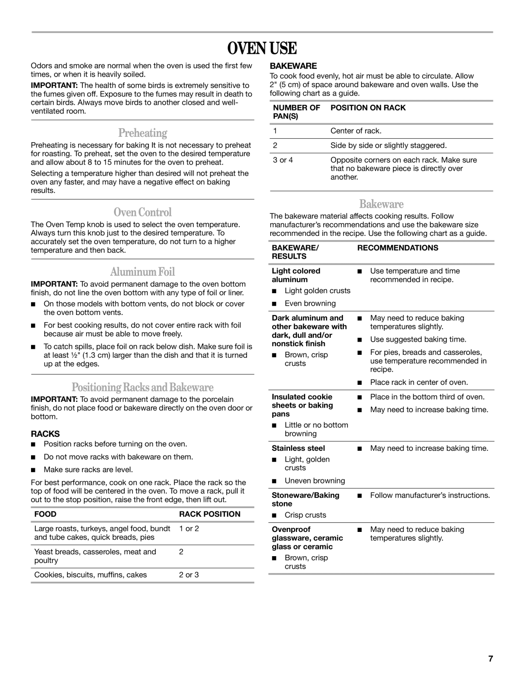 Amana W10452012A manual Oven USE 