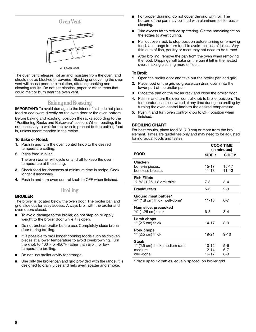 Amana W10452012A manual Oven Vent, Baking and Roasting, Broiler, Broiling Chart 