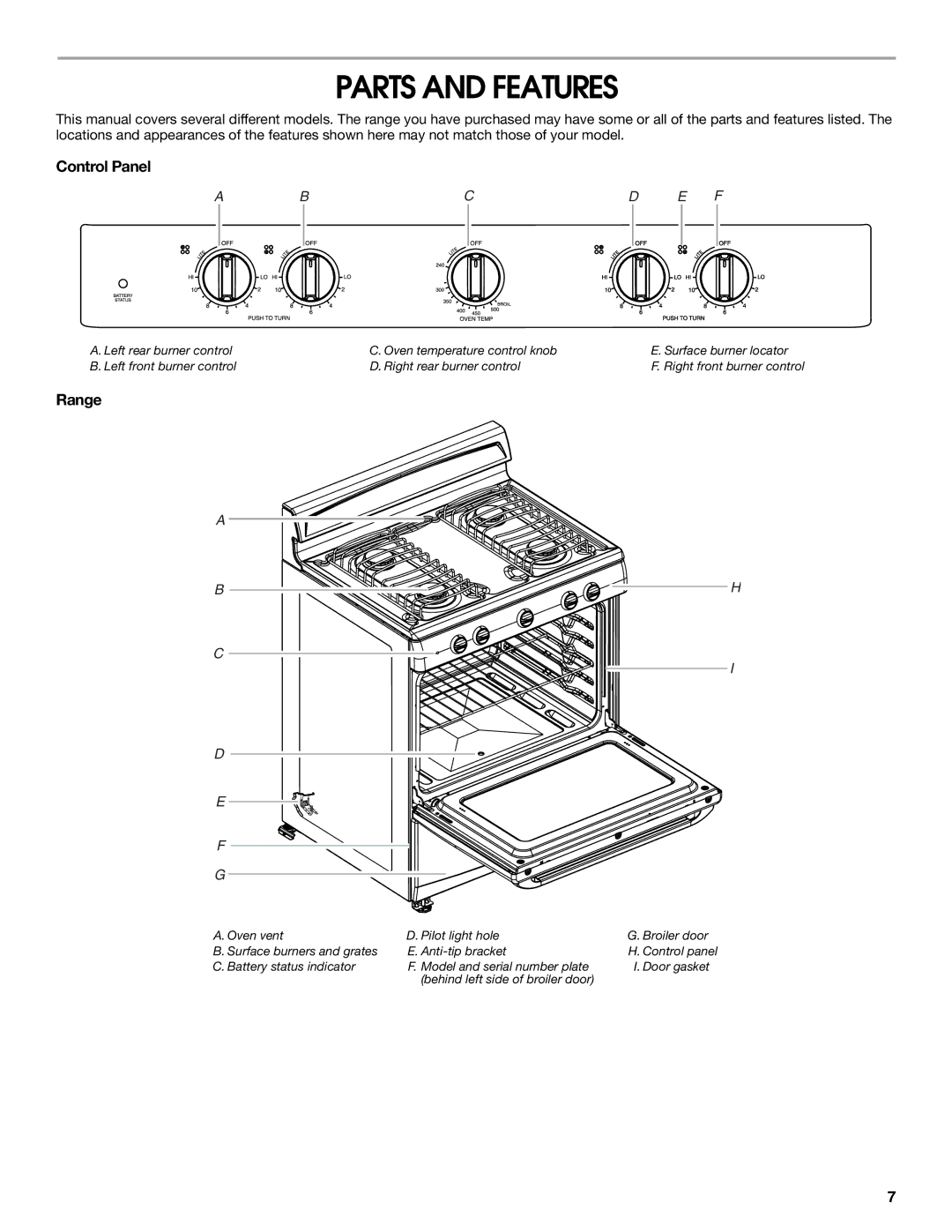 Amana W10533015A manual Parts and Features, Control Panel, Range 