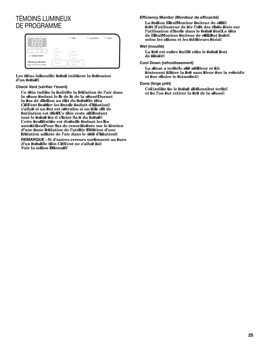 Amana W10562495A, W10572490A - SP manual Témoins Lumineux DE Programme 