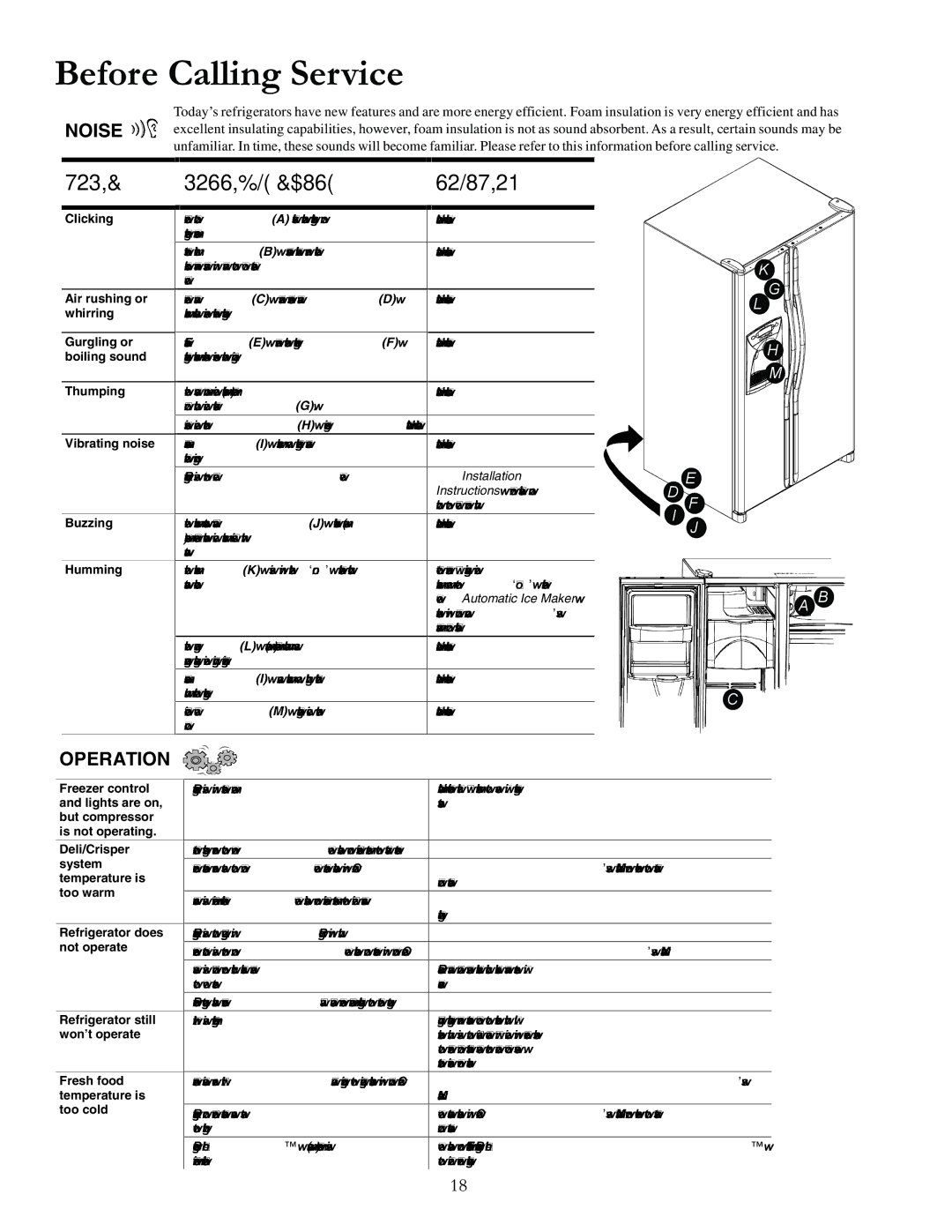 Amana XRSS287BW, XRSS287BB manual Before Calling Service, Operation 