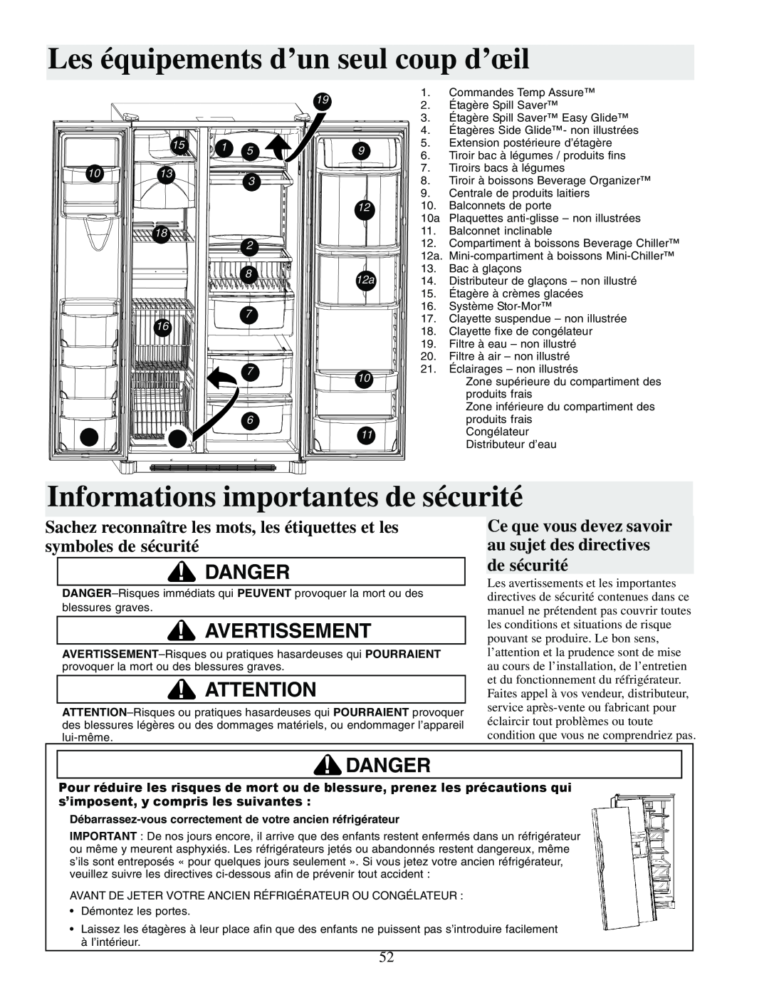 Amana XRSS687BB Les équipements d’un seul coup d’œil, Informations importantes de sécurité, Danger, Avertissement, 1013 