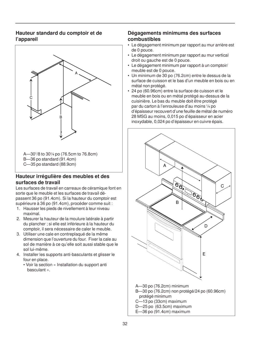 Amana ZRRC8000 Hauteur standard du comptoir et de l’appareil, Hauteur irrégulière des meubles et des surfaces de travail 