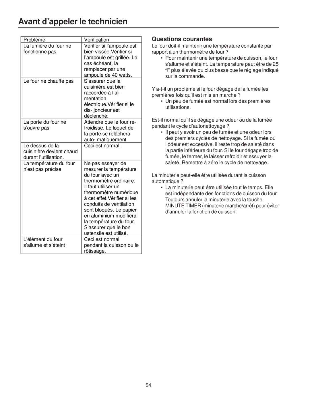 Amana ZRRC8000, ZRTC8500 owner manual Avant d’appeler le technicien, Questions courantes 