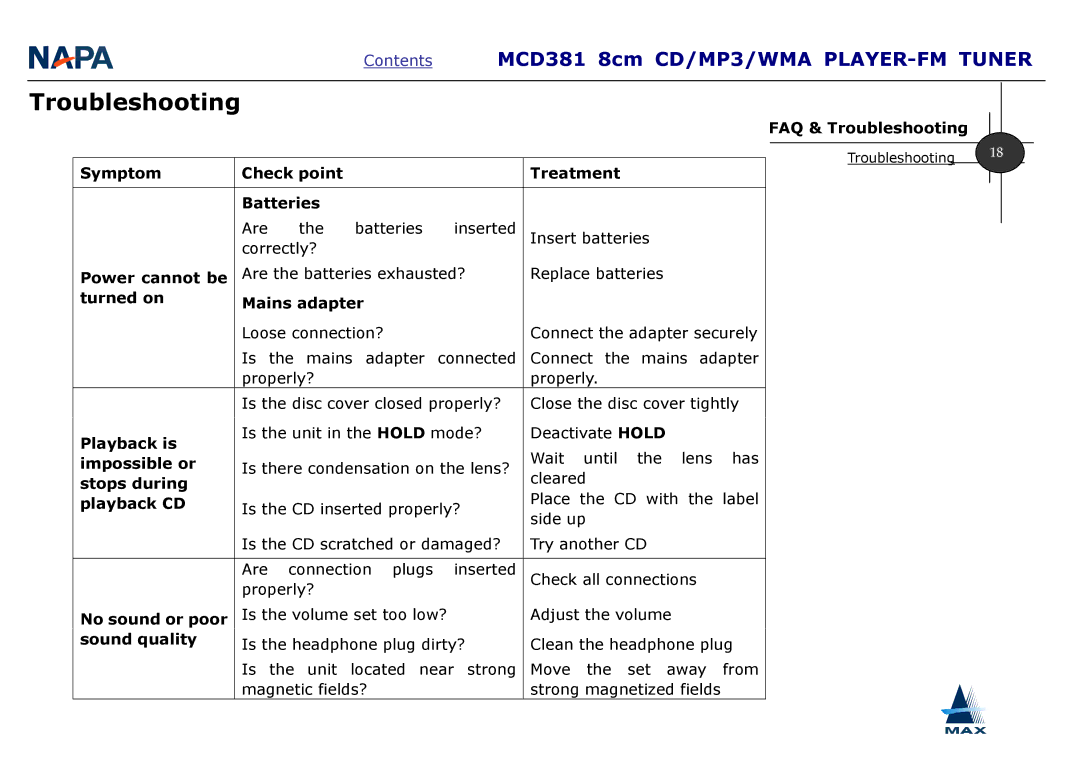 AMAX Tech MCD381 manual Symptom Check point Treatment Batteries, Power cannot be, Turned on Mains adapter, Playback is 