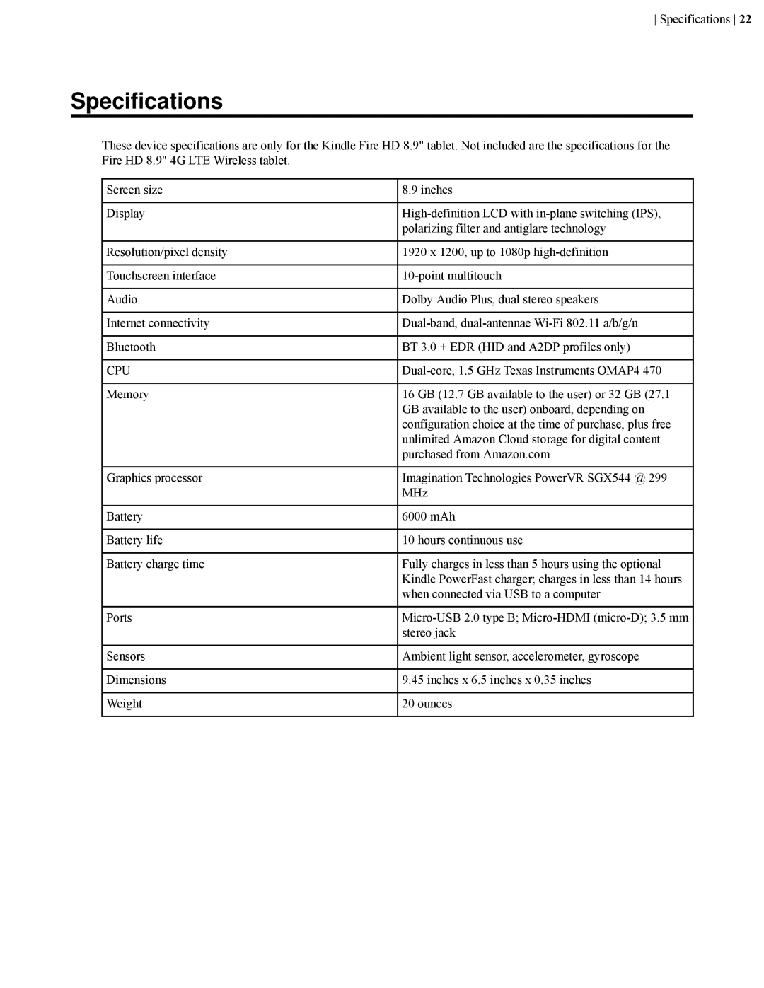 Amazon B00CU0NSCU manual Specifications, Cpu 