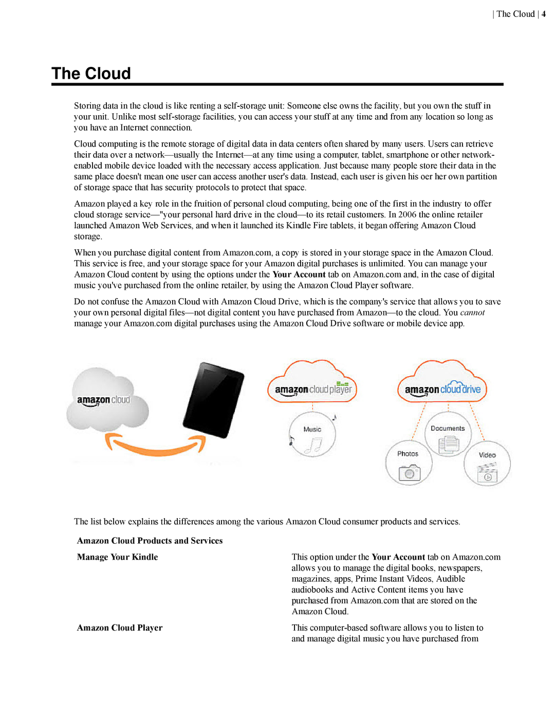 Amazon B00CU0NSCU manual Amazon Cloud Products and Services Manage Your Kindle, Amazon Cloud Player 