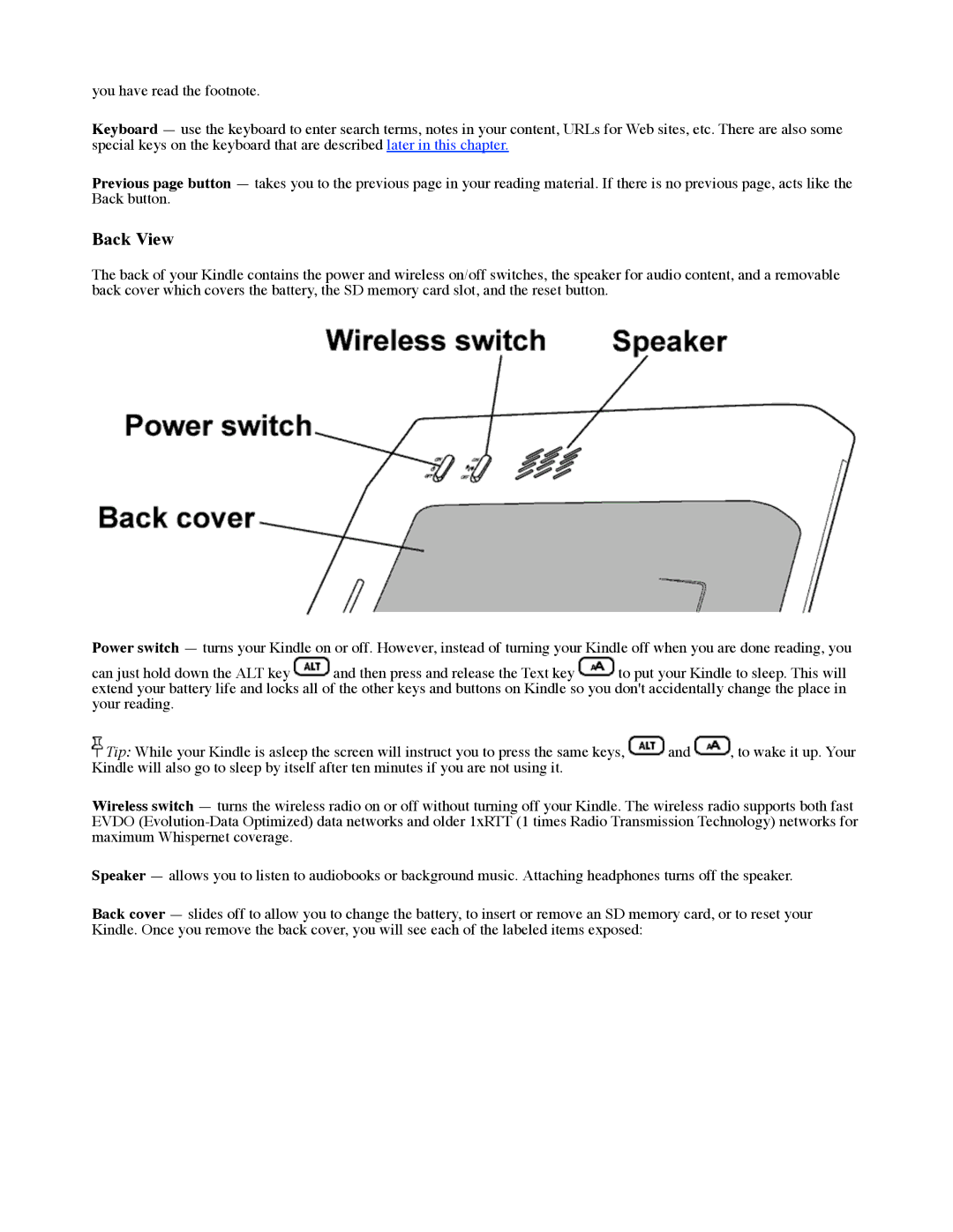 Amazon D00111 manual Back View 