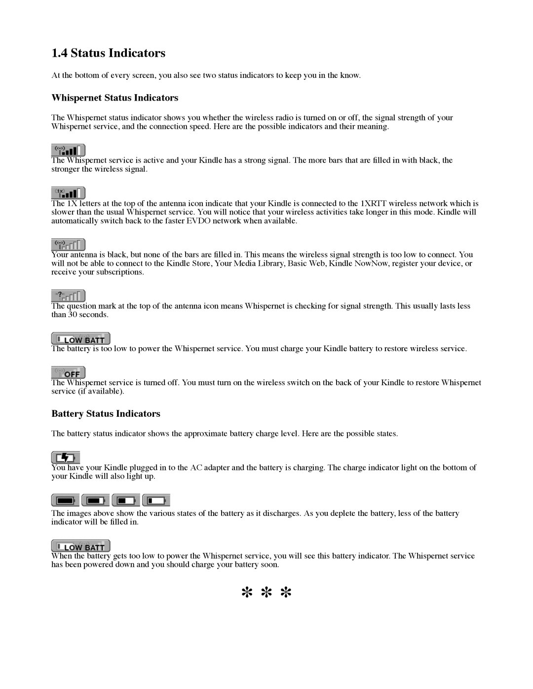 Amazon D00111 manual Whispernet Status Indicators, Battery Status Indicators 