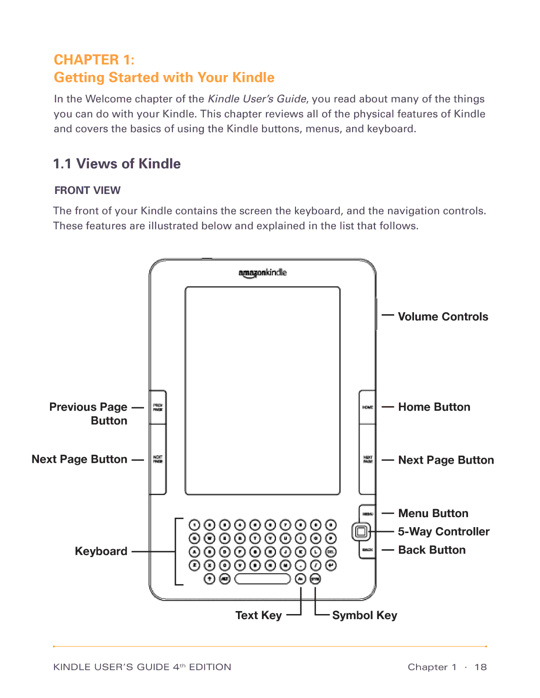 Amazon D00511, D00701 manual Getting Started with Your Kindle, Views of Kindle, Front View 