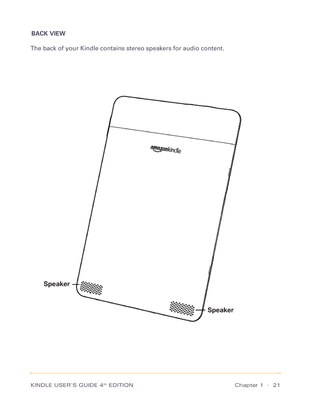 Amazon D00701, D00511 manual Back View 