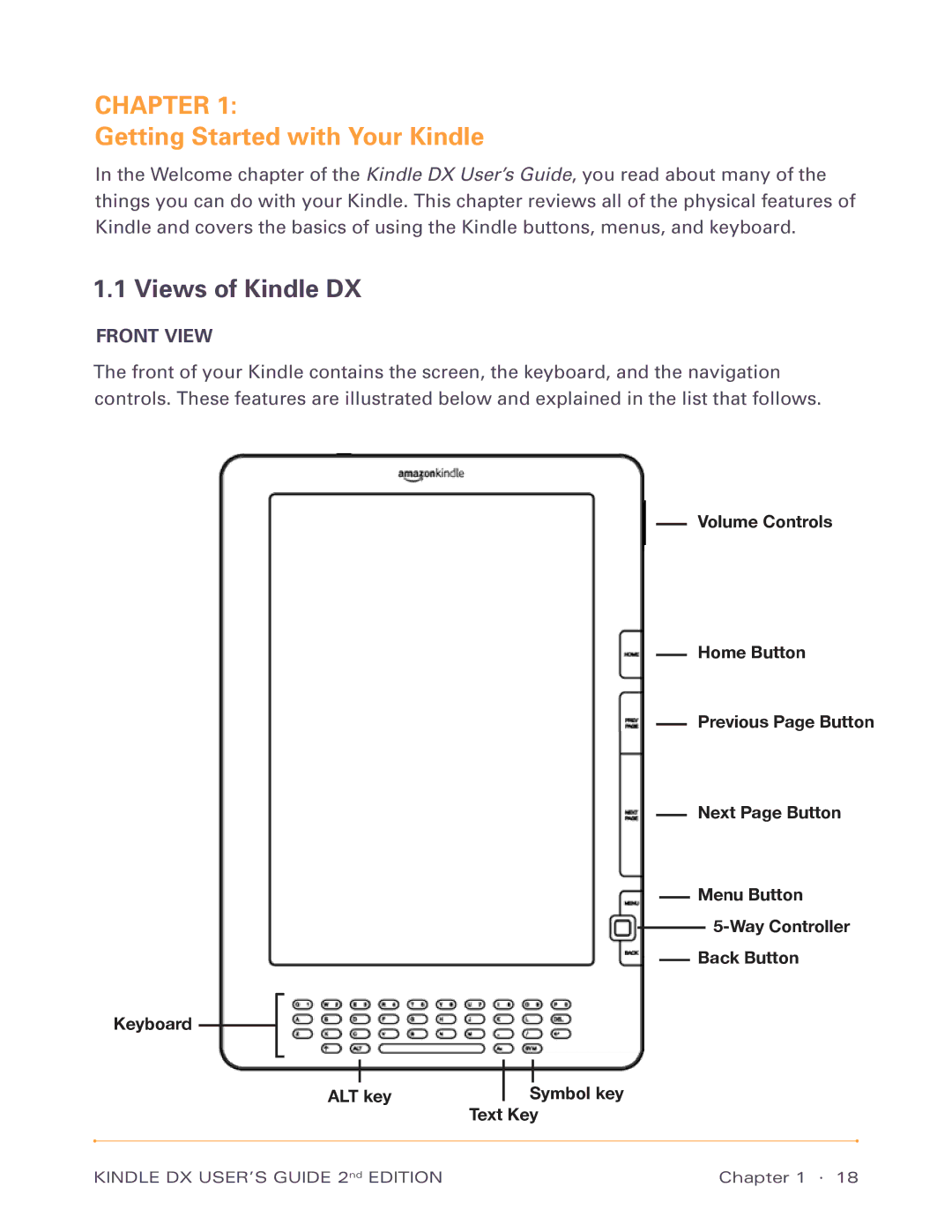 Amazon D00801, D00611 manual Getting Started with Your Kindle, Views of Kindle DX, Front View 