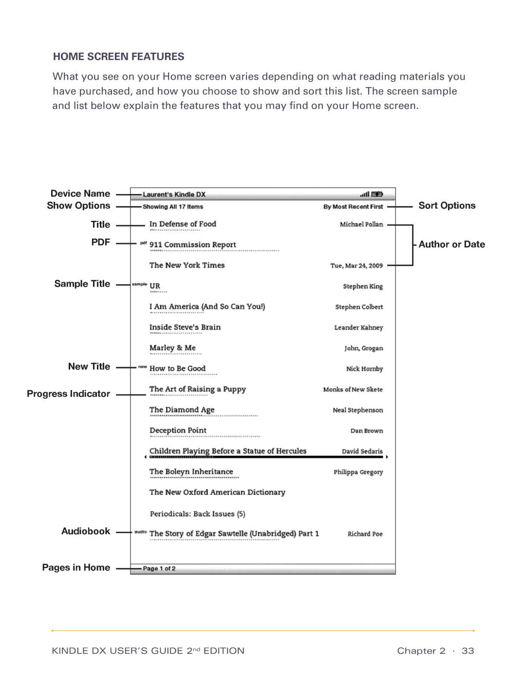 Amazon D00611, D00801 manual Home Screen Features 